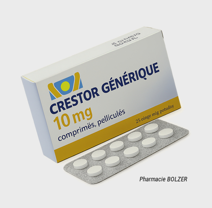 crestor
